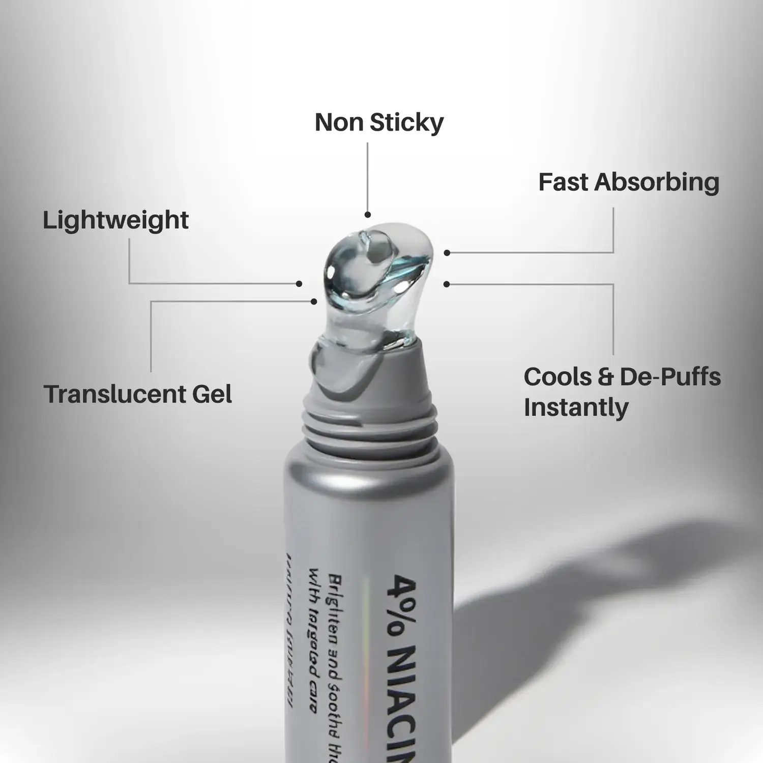 niaglow 4% niacinamide under eye gel | brightens dark circles | reduces puffiness | cools & soothes | lightweight, non sticky, fast absorbing | eye care gel for tired eyes & fine lines – 15 gm